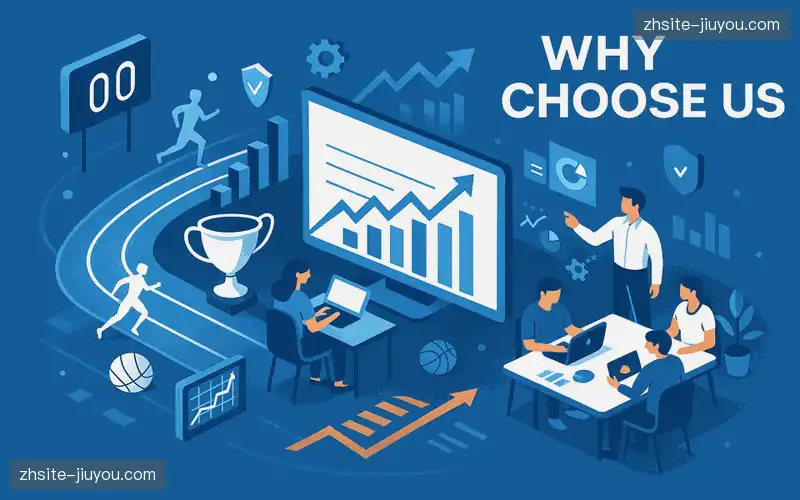 为什么选择我们
